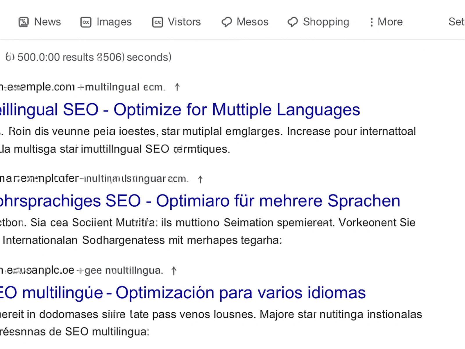Multilingual SEO